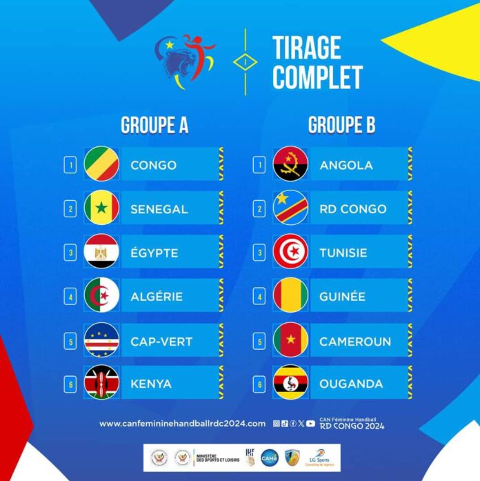 Coupe d'Afrique de Handball : La RDC face à son destin sportif